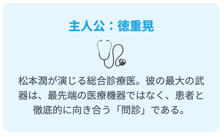 主人公:徳重晃