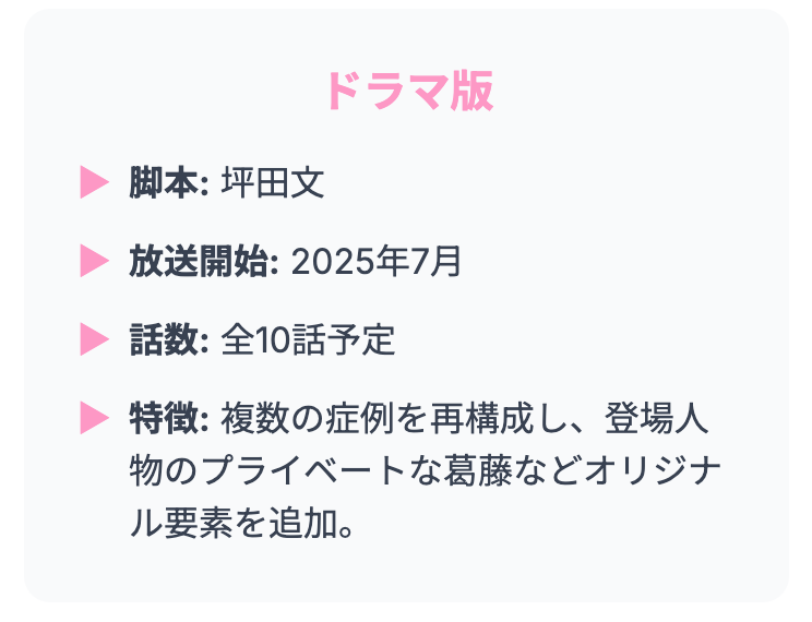 ドラマ版