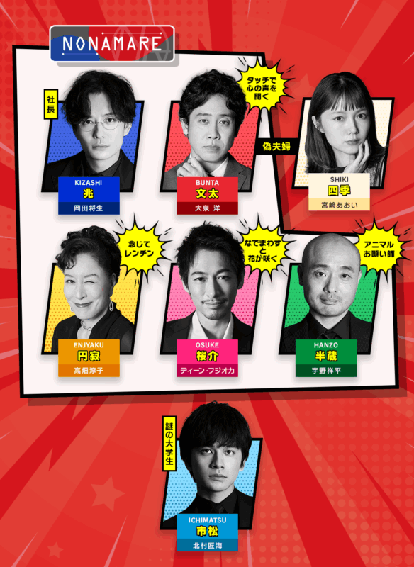 ちょっとだけエスパー キャスト