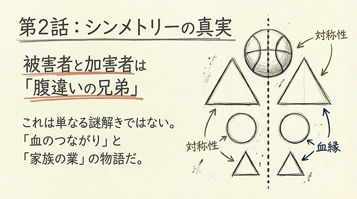 【第2話】シンメトリーの真実