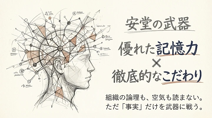 第1話で描かれた安堂の特性