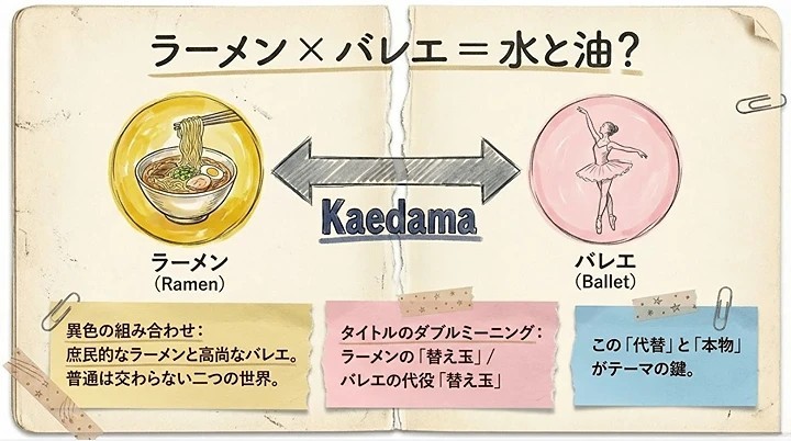 「水と油」のモチーフが意味するもの