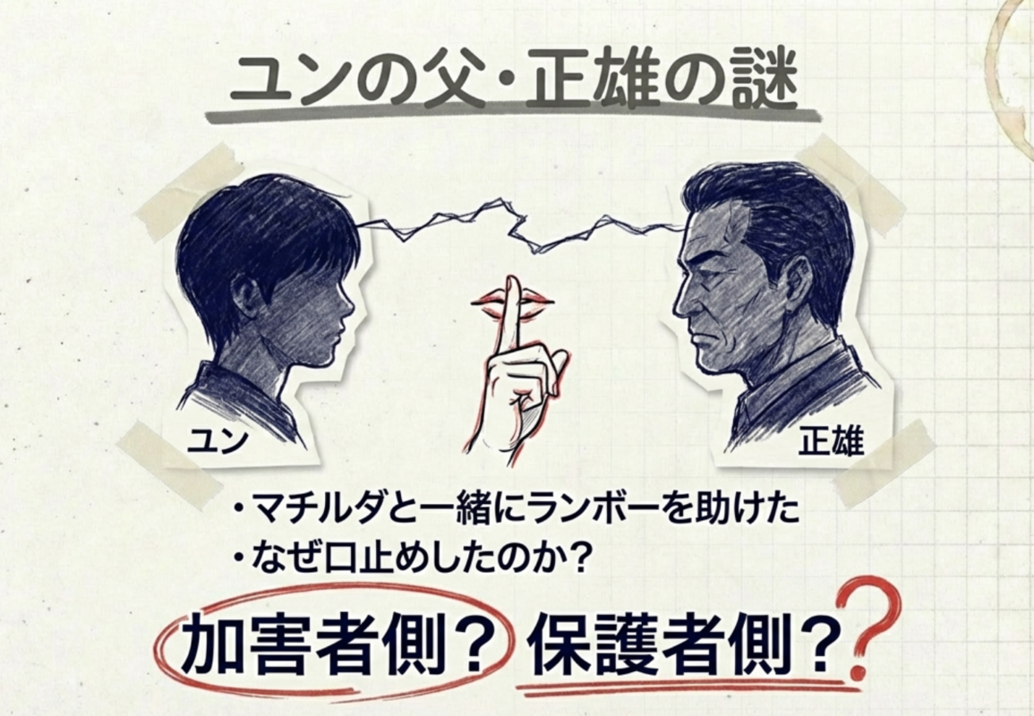 ユンの父・正雄の謎