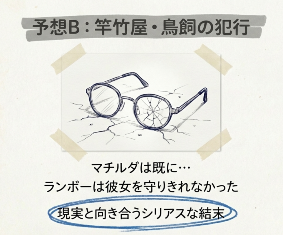 真犯人は竿竹屋・鳥飼ルート