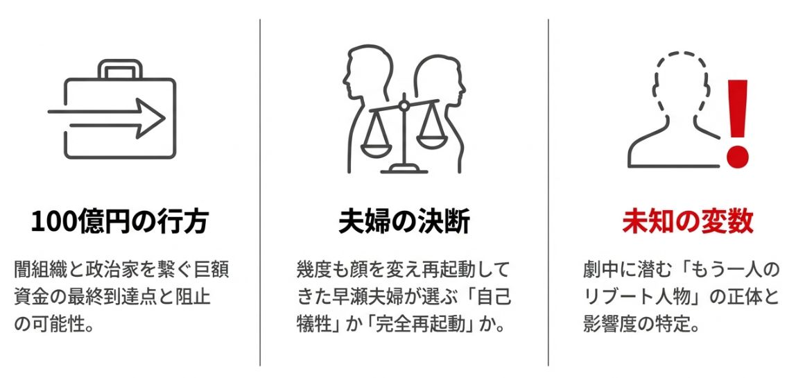 もう一人のリブート者