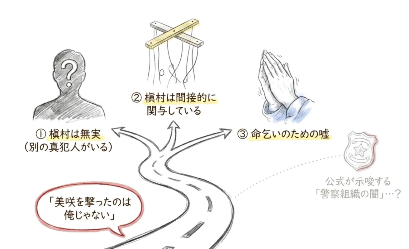 美咲を撃ったのは俺じゃない。考えられる３パターン