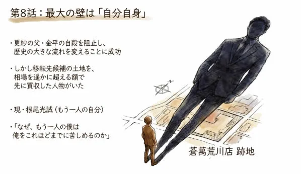 最大の壁は自分自身