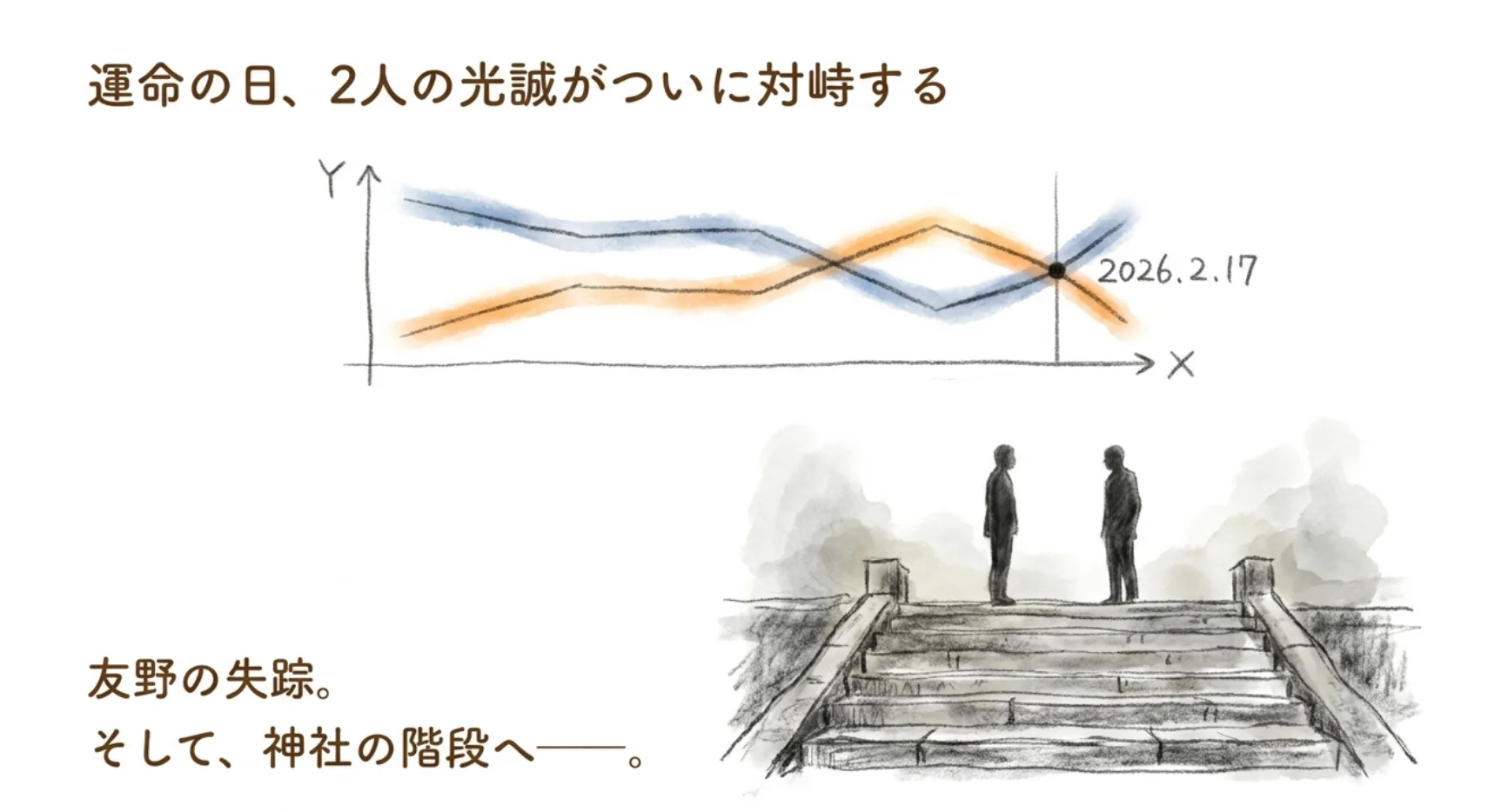 運命の日、二人の光誠がついに対峙する