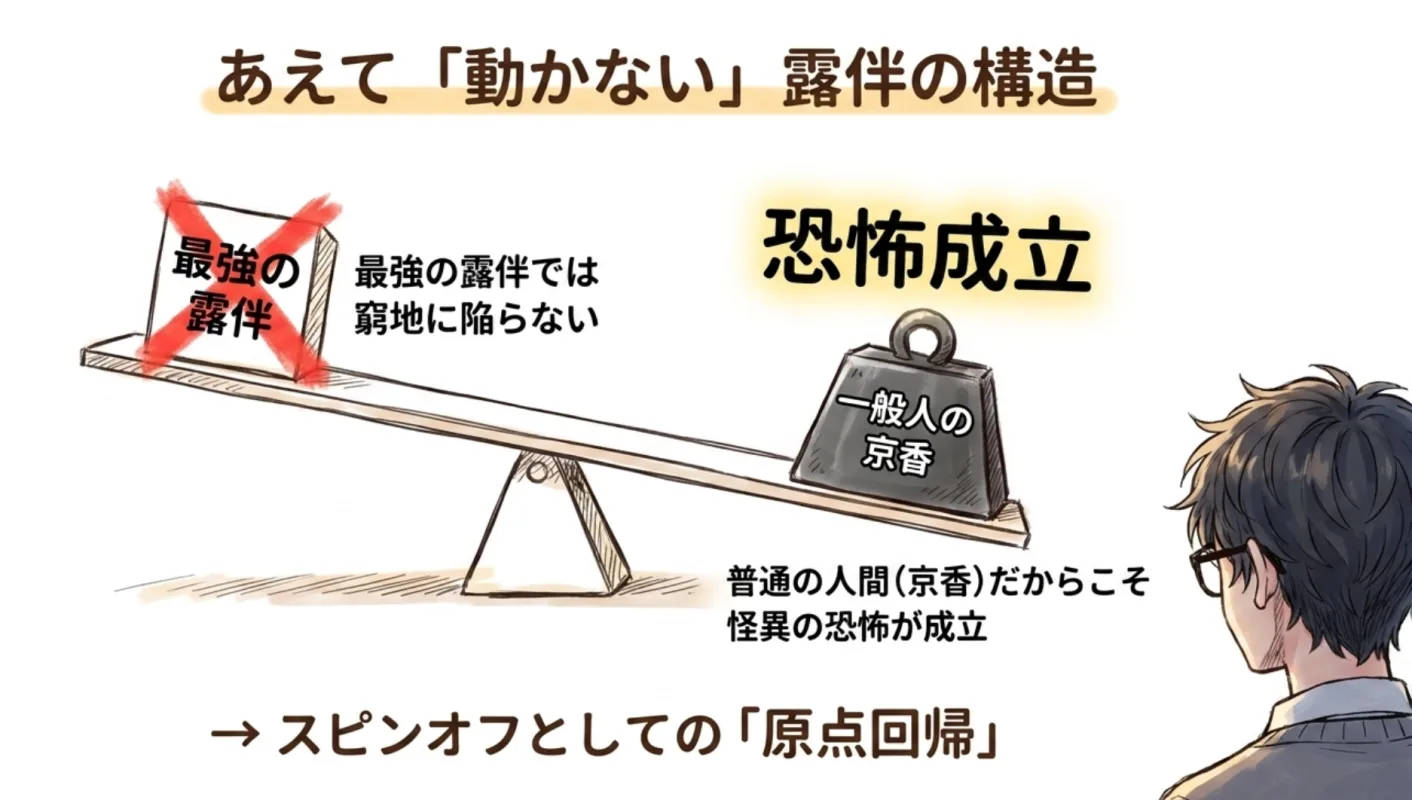 あえて「動かない」露伴の構造