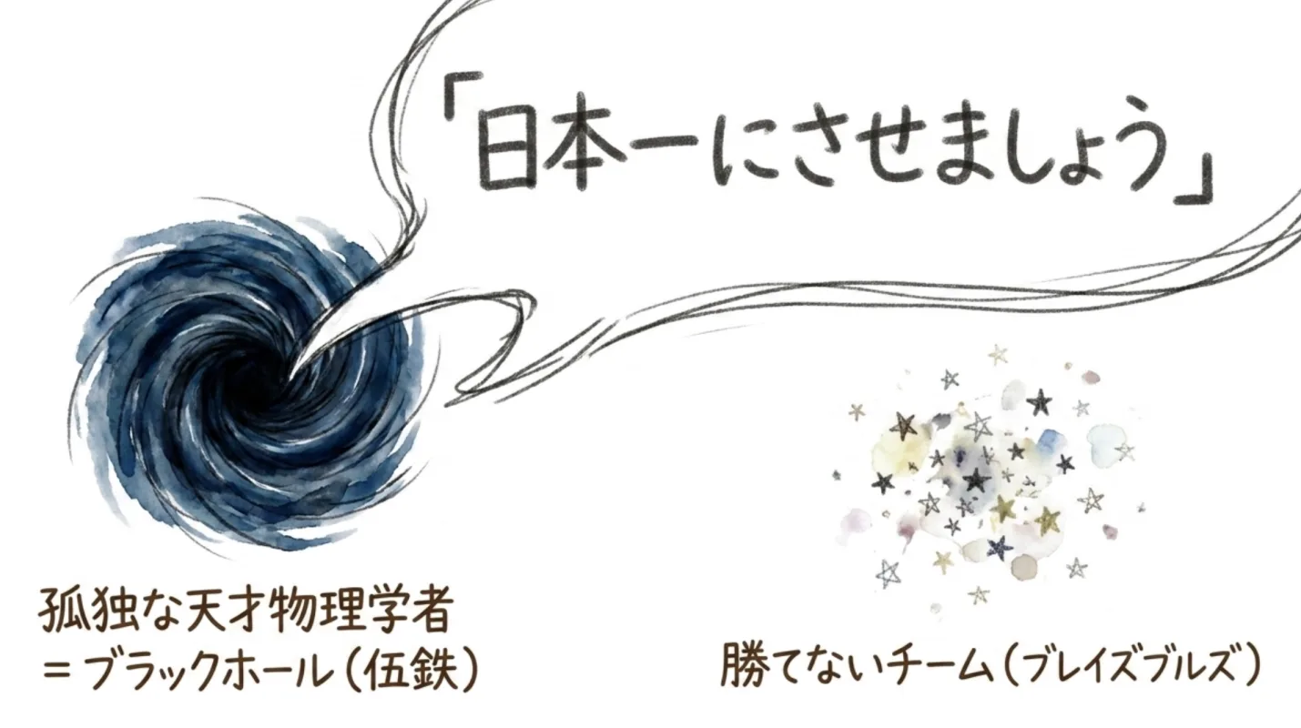 このチームを日本一にさせましょう