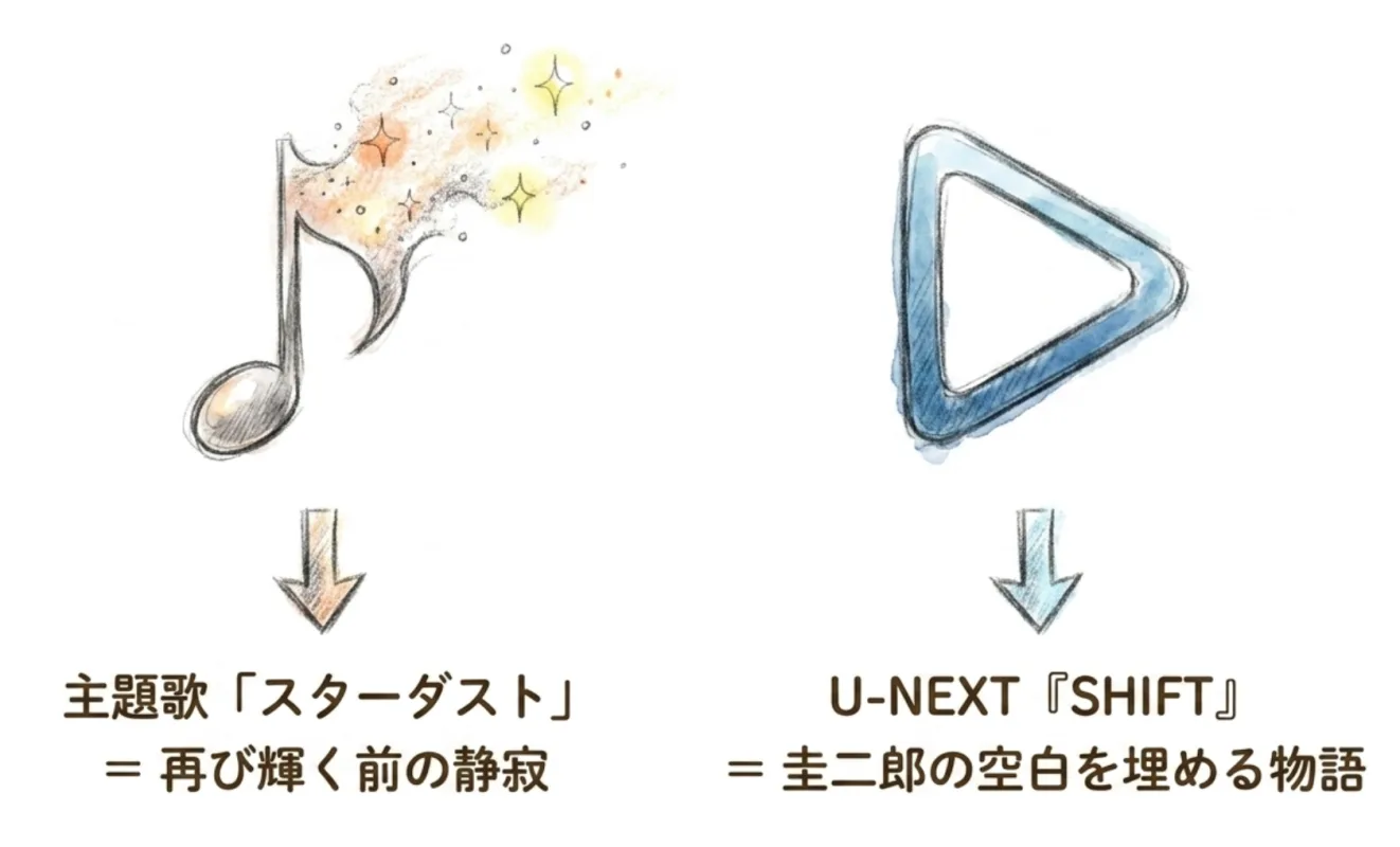 「愛という名のギフト」の本質を読み解く