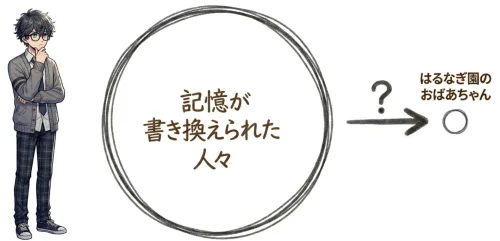はるなぎ園のおばあちゃんだけが伊川を覚えていた
