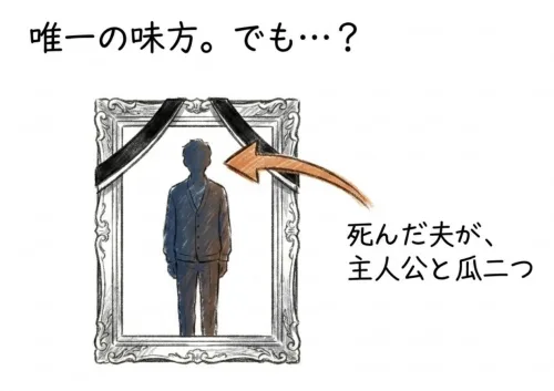 死んだ夫が主人公と瓜二つ