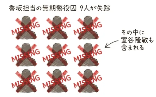 刑務所から消えた無期懲役囚9人