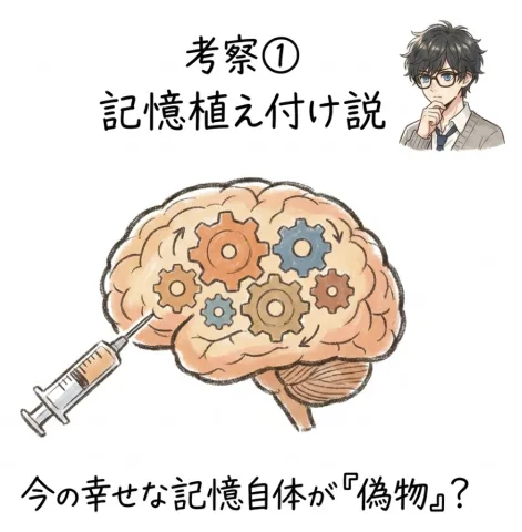 考察１：記憶植え付け説