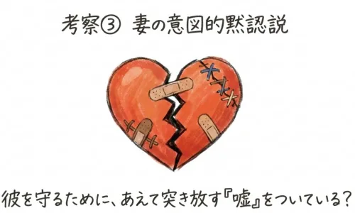 考察３：妻の意図的黙認説