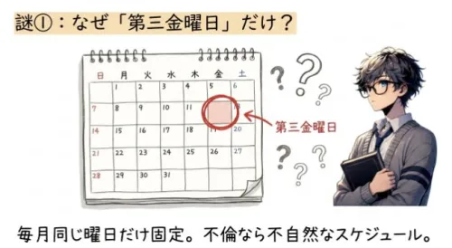 なぜ第3金曜日だけ?