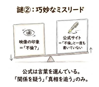 巧妙なミスリード