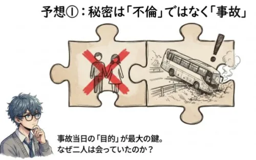 秘密は不倫ではなく事故