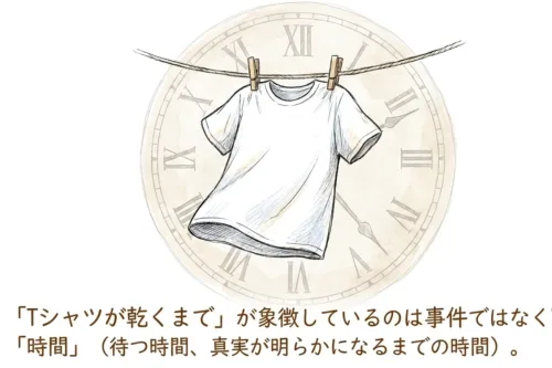 タイトル回収