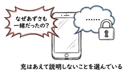 そして約1年ぶりに「充」から電話