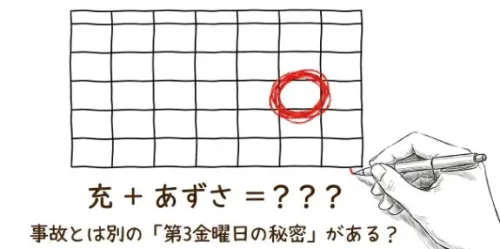 充は「あずさと一緒に何かをしていた」