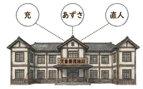 直人と充・あずさには「過去のつながり」がある?