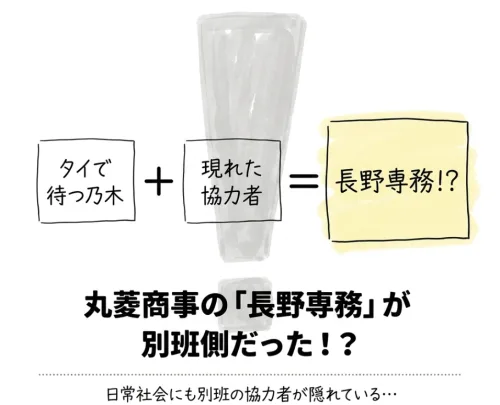 長野専務が別班協力者だった?