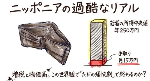 ニッポニアの過酷なリアル